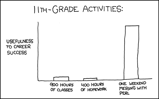 Datei:11th grade.png