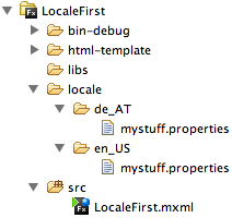 Datei:Screenshot-Flex L10n.png